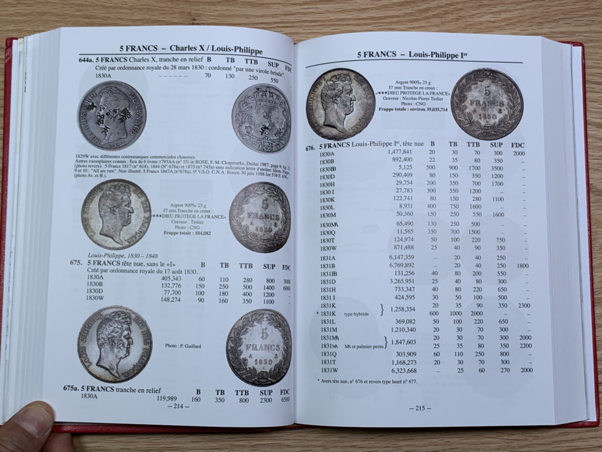 《竞宝斋》第146场-周日，周一 2场 (全场包邮) 全新刚拆封，最新版gadour法国硬币目录（1789-2021），最畅销的法国硬币目录之一，584页。法系玩家收藏必备工具书。