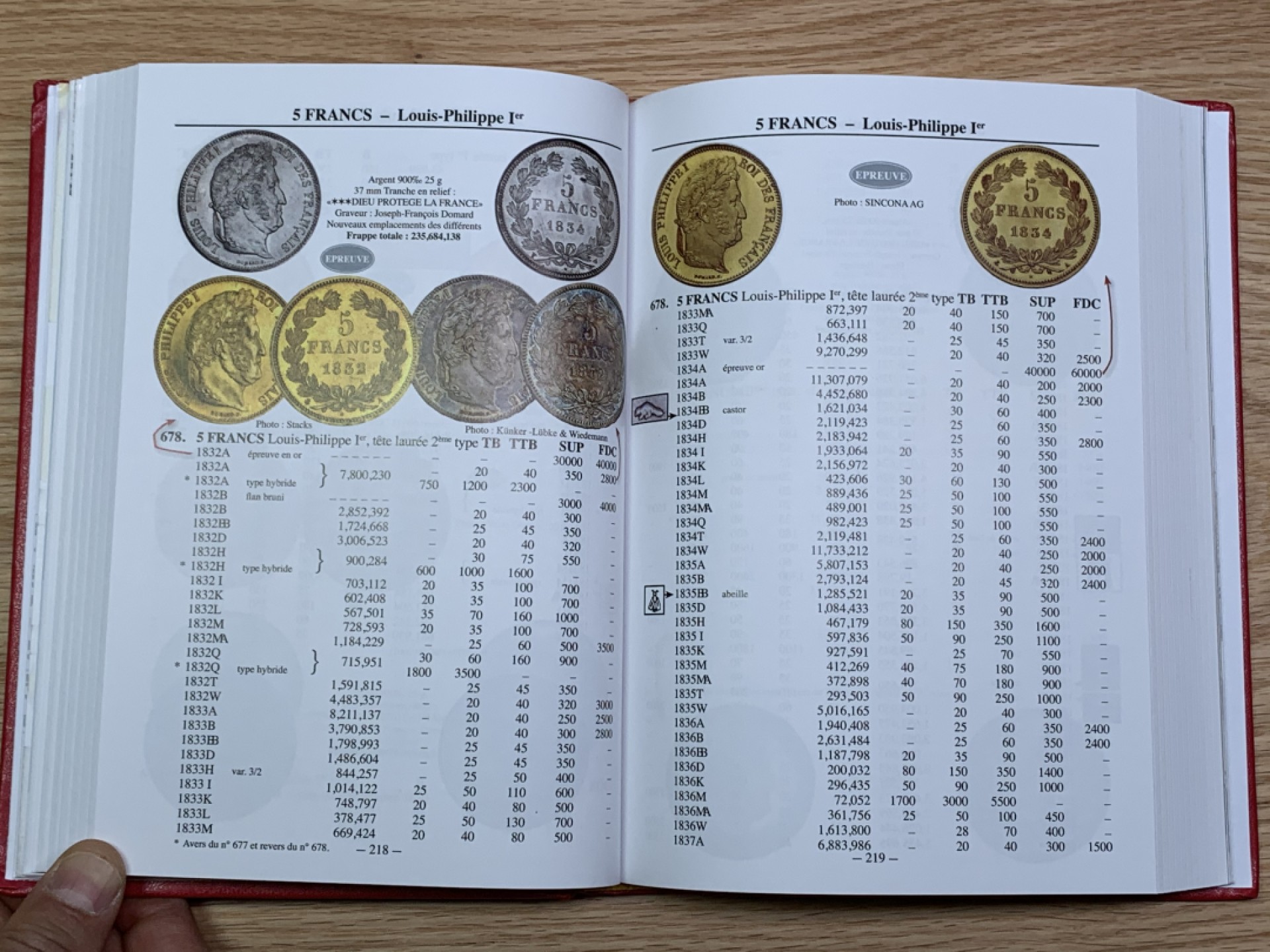 《竞宝斋》第146场-周日，周一 2场 (全场包邮) 全新刚拆封，最新版gadour法国硬币目录（1789-2021），最畅销的法国硬币目录之一，584页。法系玩家收藏必备工具书。