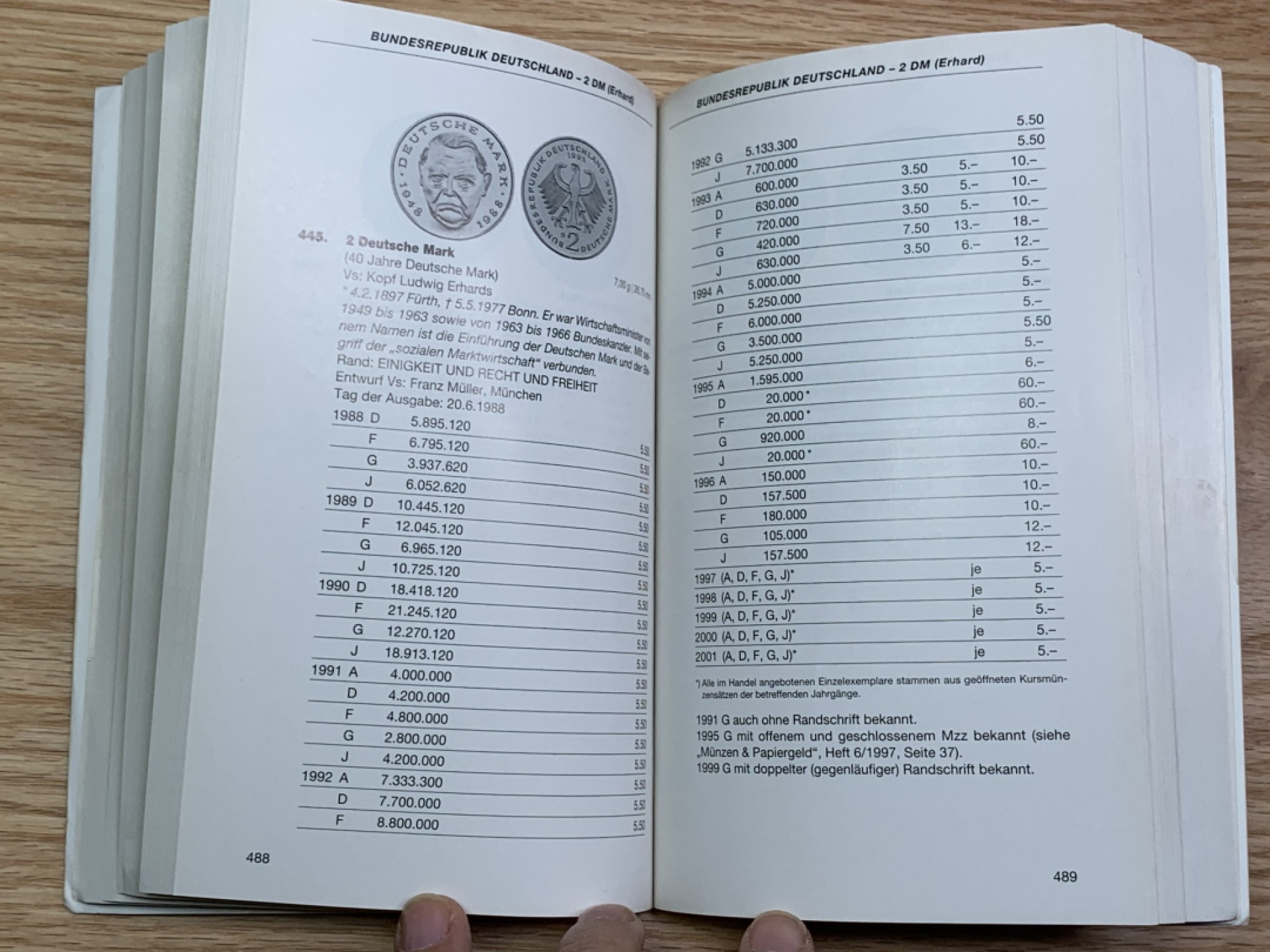 《竞宝斋》第146场-周日，周一 2场 (全场包邮) 德国耶格尔目录1871年--至今，经典目录 960页 包含第三帝国、东德等热门币种详细版别介绍