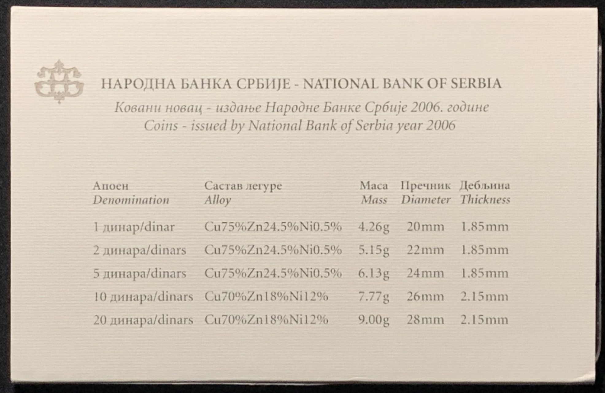 紫瑗钱币——第317期拍卖 塞尔维亚 2006年 流通币 1 2 5 10 20第纳尔 5枚套 原厂卡装 UNC
