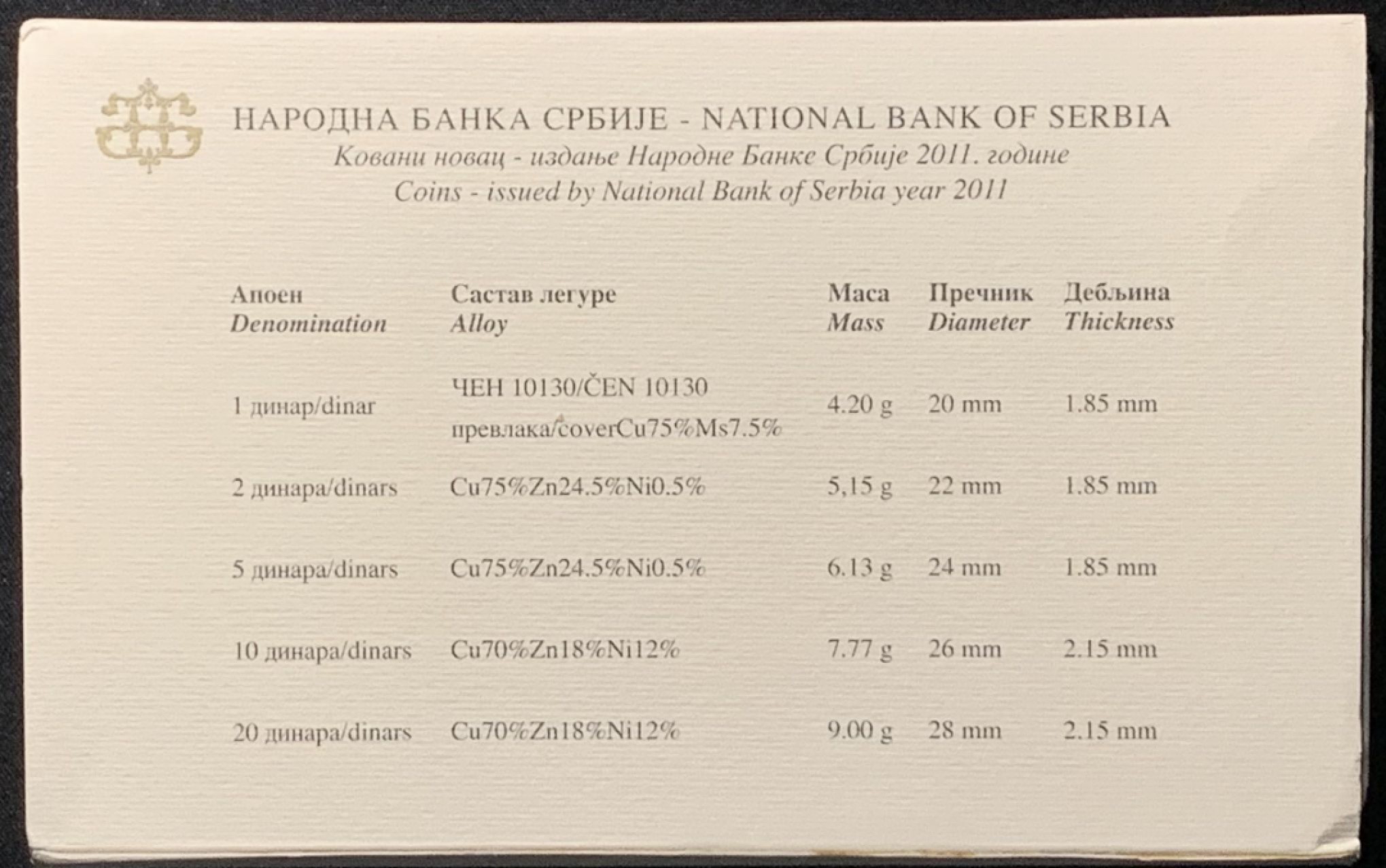 紫瑗钱币——第267期拍卖 塞尔维亚 2011年 流通币 1 2 5 10 20第纳尔 5枚套 原厂卡装 UNC