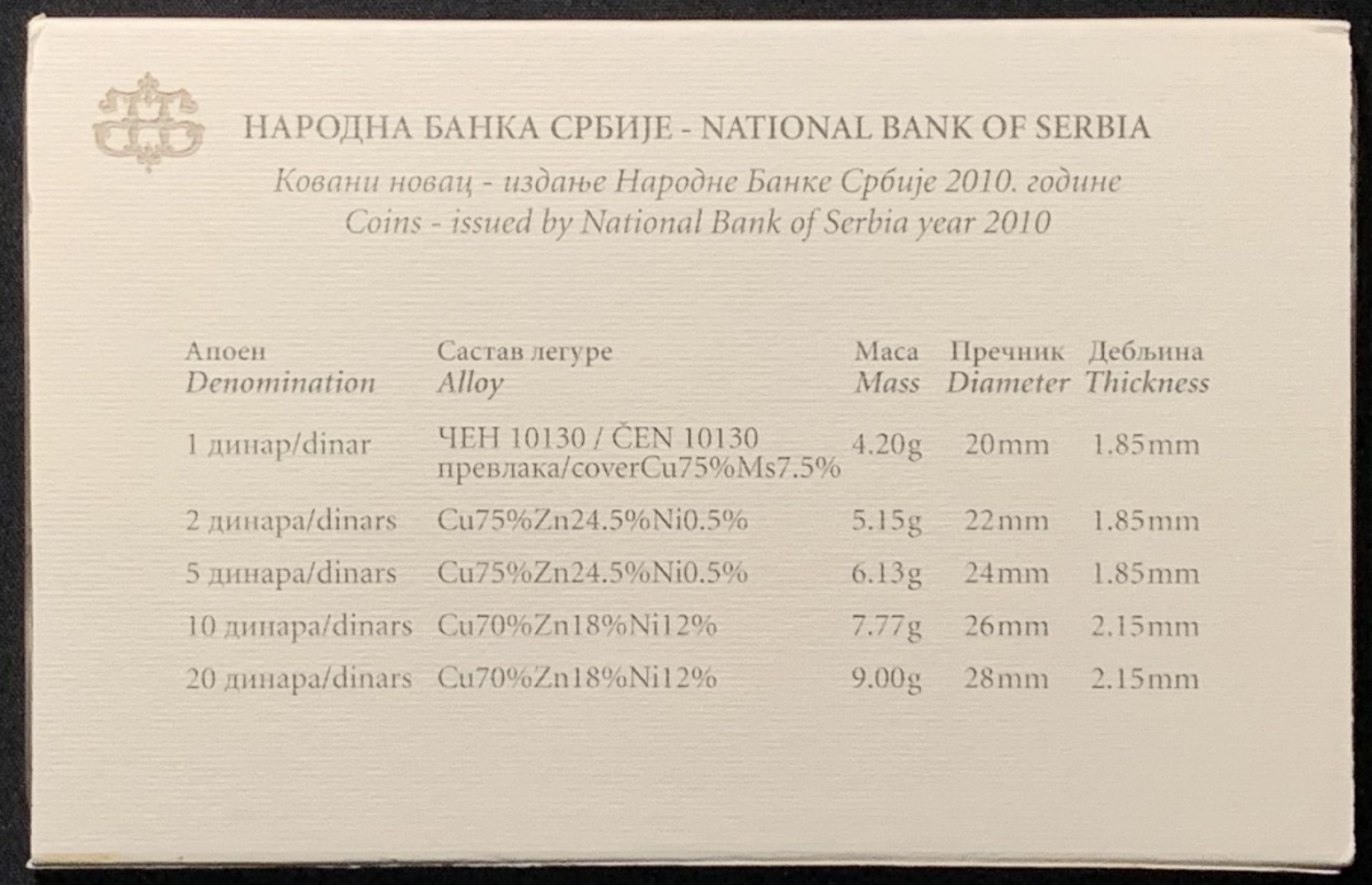 紫瑗钱币——第262期拍卖 塞尔维亚 2010年 流通币 1 2 5 10 20第纳尔 5枚套 原厂卡装 UNC