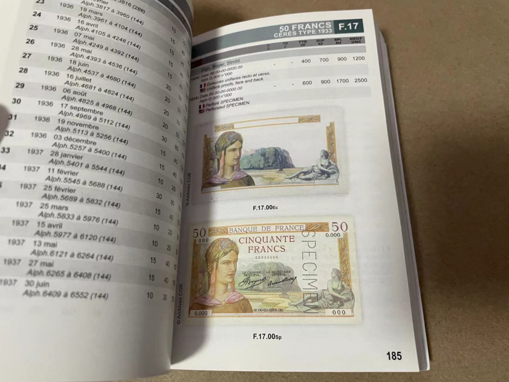 【Blue Auction】✨世界纸币精拍第306期——南越豹子【精】 【工具书】法国 2019年纸币目录 