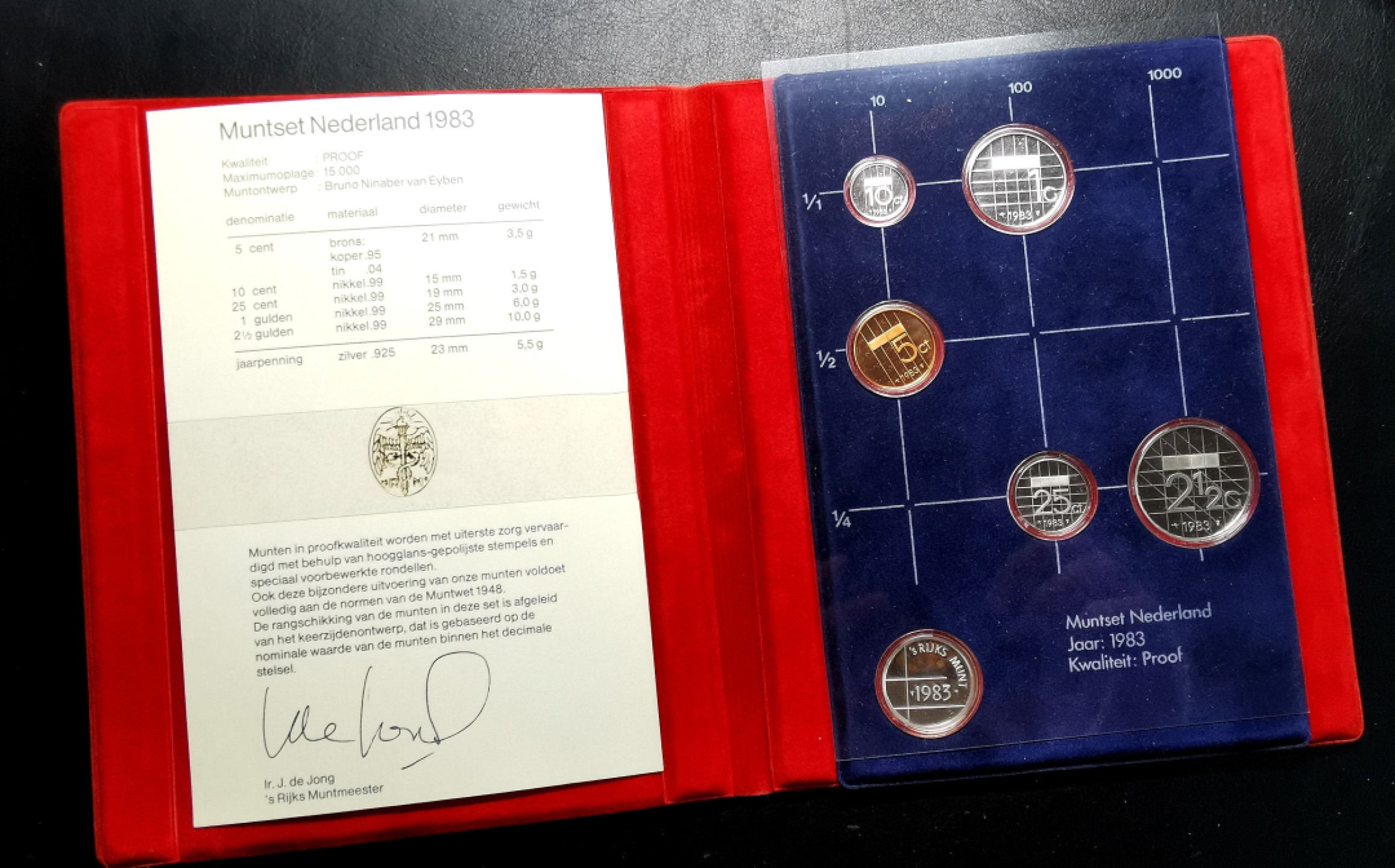 凡希社世界钱币微拍第二百三十三期 1983荷兰精铸PS原厂包装！