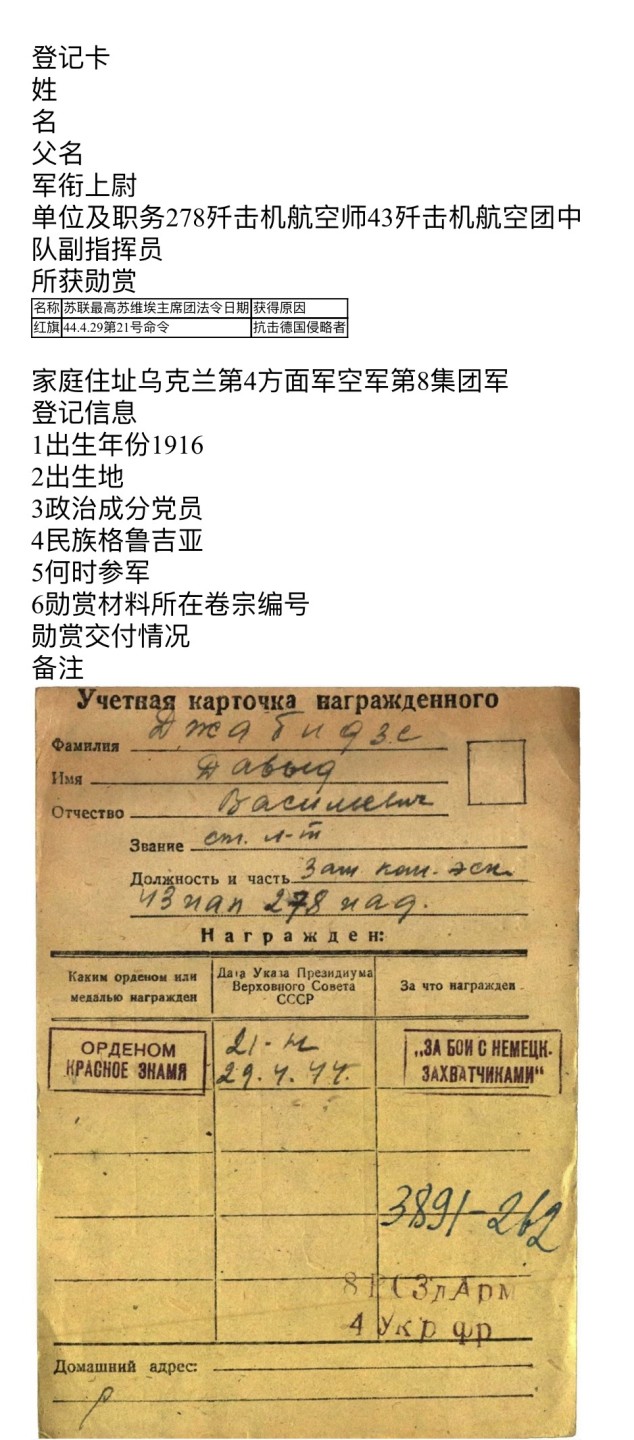 大猫徽章拍卖第219期 苏联红旗勋章2⃣️ 档案齐全