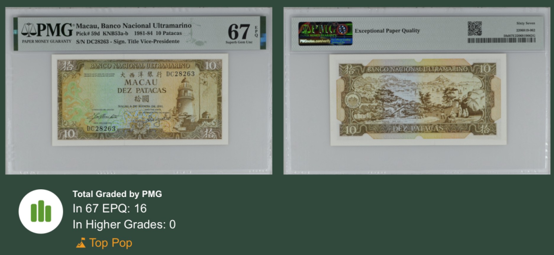 收藏联盟Quantum Auction 第243期拍卖 已更新 澳门大西洋银行1981-84年10元 PMG67 冠军分 经典灯塔