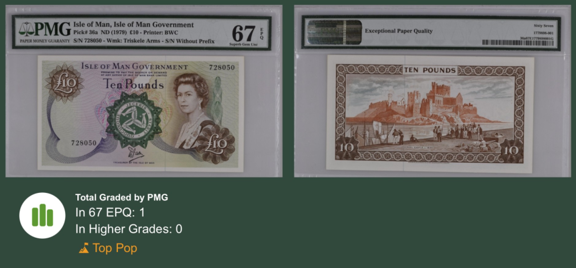 收藏联盟Quantum Auction 第244期拍卖  马恩岛1979年10镑 PMG67 数字冠 唯一冠军分 “闹鬼荒堡”匹尔城堡