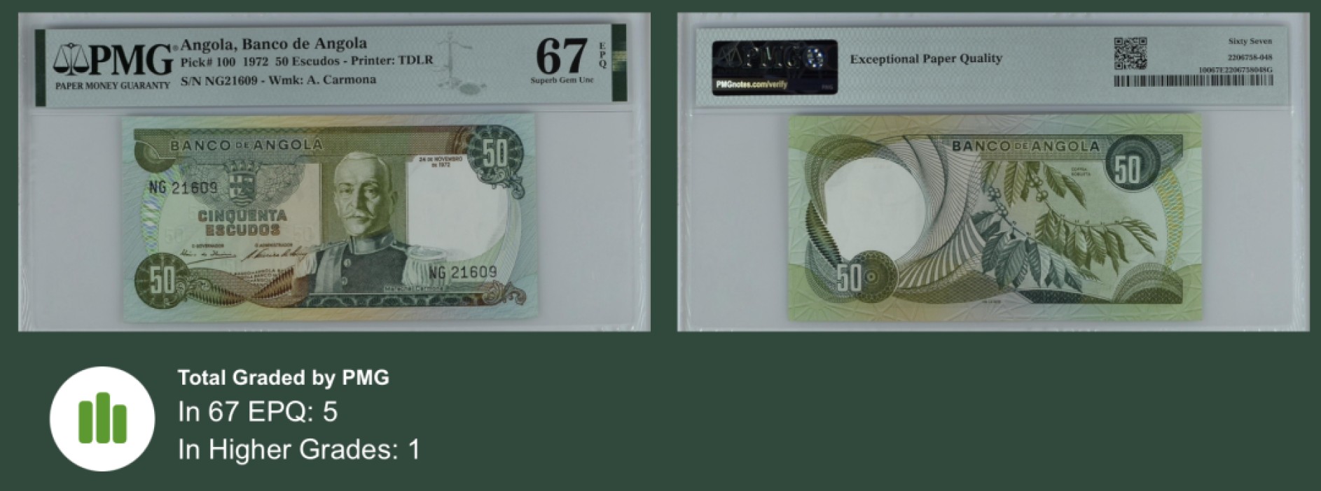 收藏联盟Quantum Auction 第244期拍卖  安哥拉1972年50埃斯库多 PMG67 高分稀少