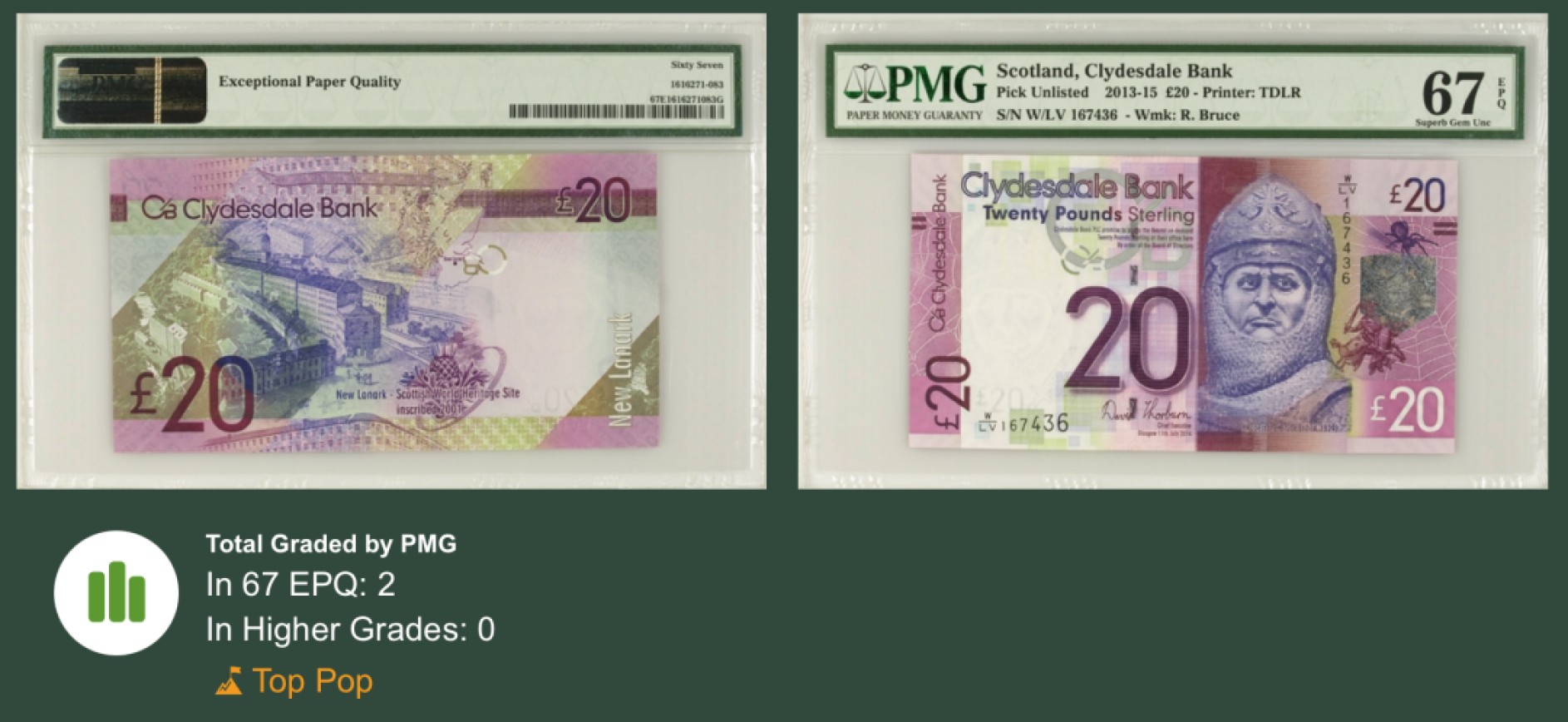 收藏联盟Quantum Auction 第244期拍卖  苏格兰2013-15年20镑 PMG67 冠军分