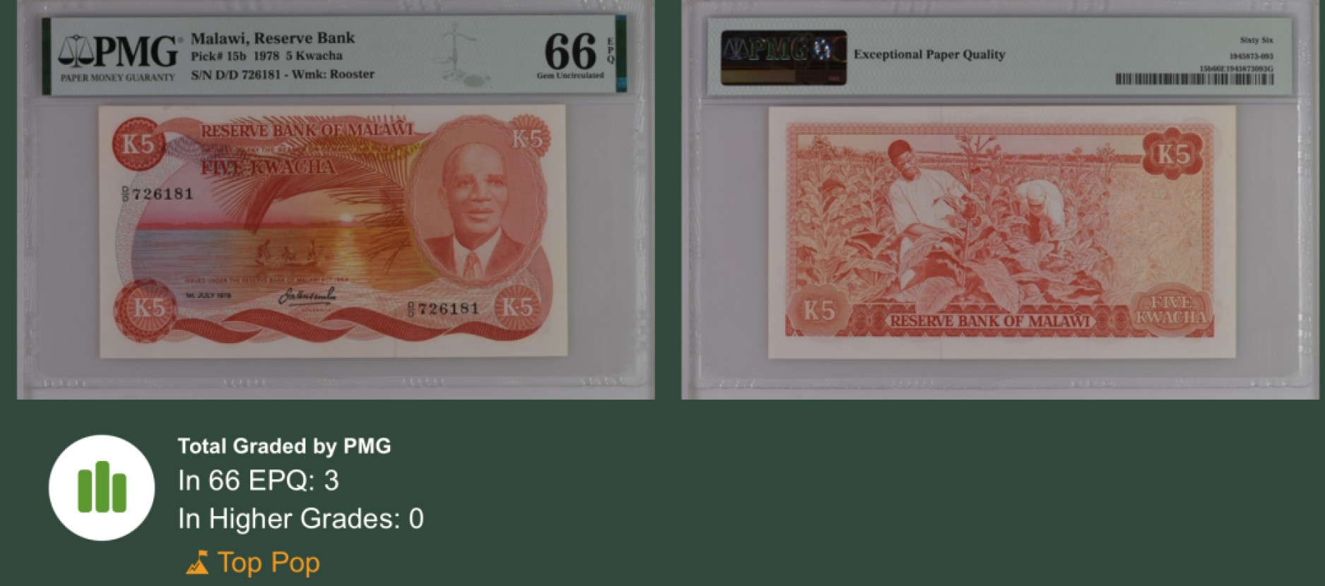 收藏联盟Quantum Auction 第244期拍卖  马拉维1978年5克瓦查 PMG66 冠军分 稀少 烟草种植