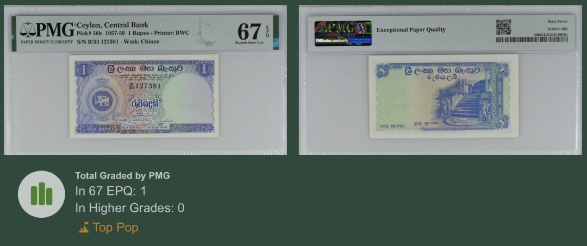 收藏联盟Quantum Auction 第244期拍卖  锡兰(斯里兰卡)1957-59年1卢比 PMG67 月亮石 BWC小精品 唯一冠军分