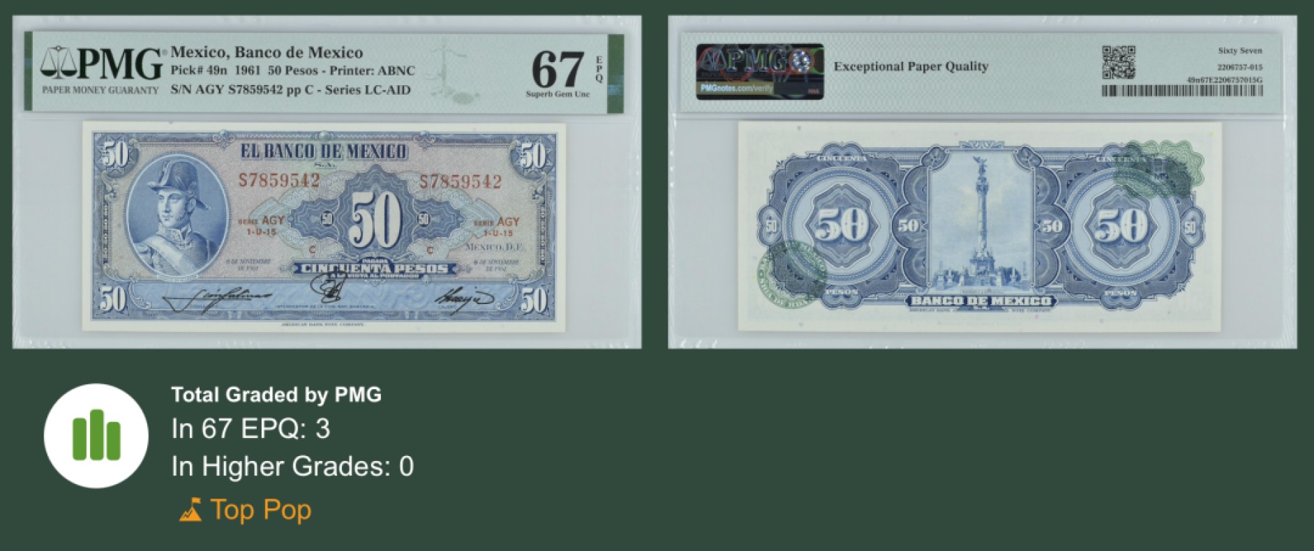 收藏联盟Quantum Auction 第244期拍卖  墨西哥1961年50比索 PMG67 冠军分
