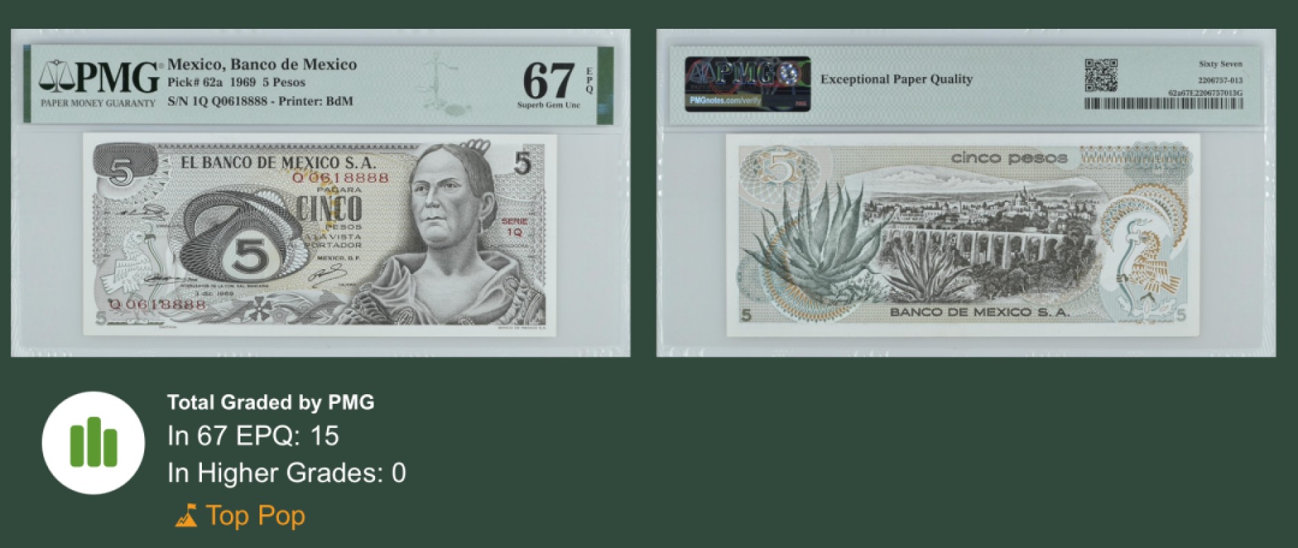 收藏联盟Quantum Auction 第244期拍卖  墨西哥1969年5比索 PMG67 狮子号8888 倒置号 冠军分 龙舌兰