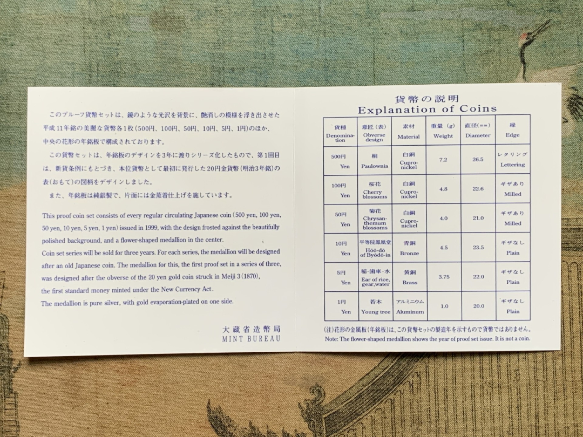 《竞宝斋》第148场-周日，周一 2场 (全场包邮) 日本1999年精制套币含镀金银章