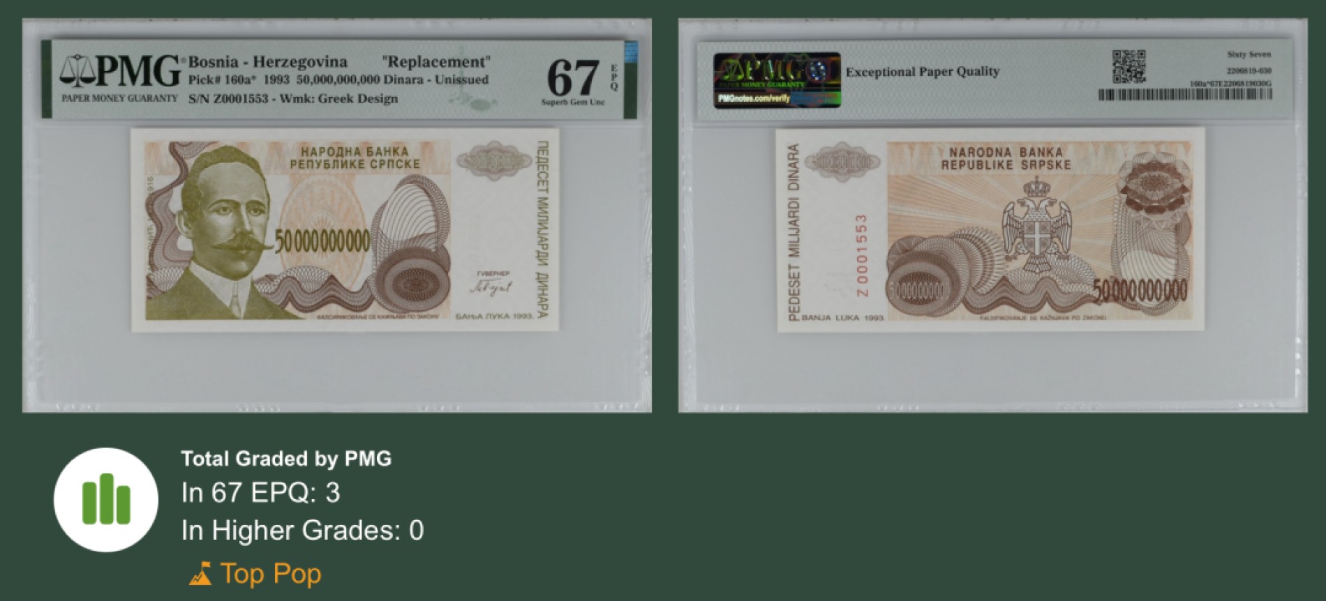 收藏联盟Quantum Auction 第245期拍卖  波斯尼亚和黑塞哥维那1993年50亿第纳尔 PMG67 少见未发行钞票 补号百位号 冠军分
