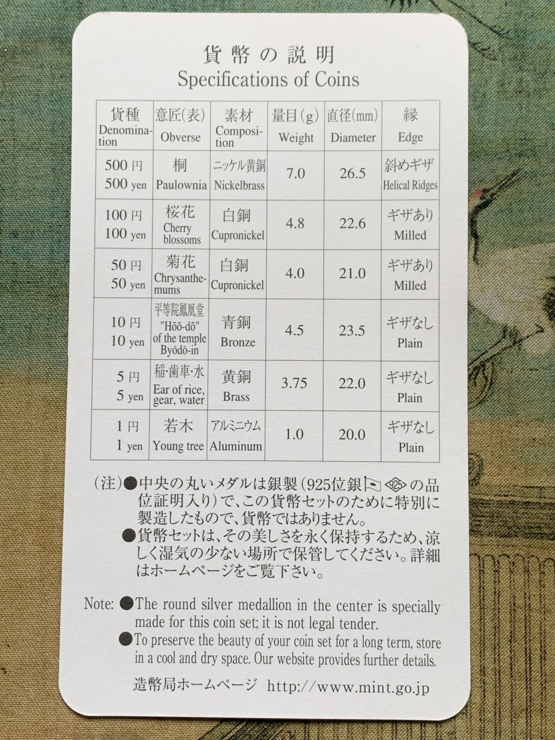 《竞宝斋》第148场-周日，周一 2场 (全场包邮) 日本2004年精制套币含棒球大银章