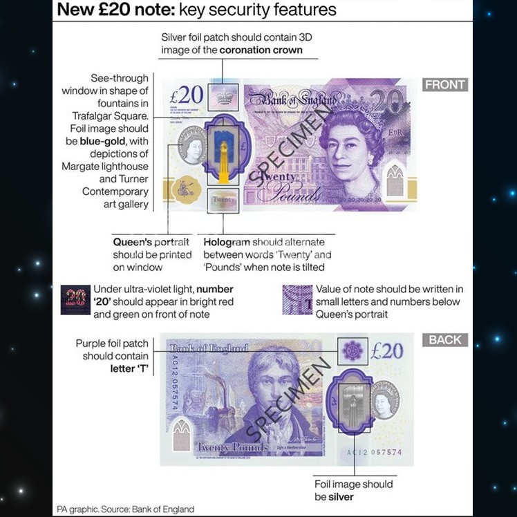 英国20镑塑料钞 G序列 威廉特纳 伊丽莎白二世 全新UNC [三维钱币]