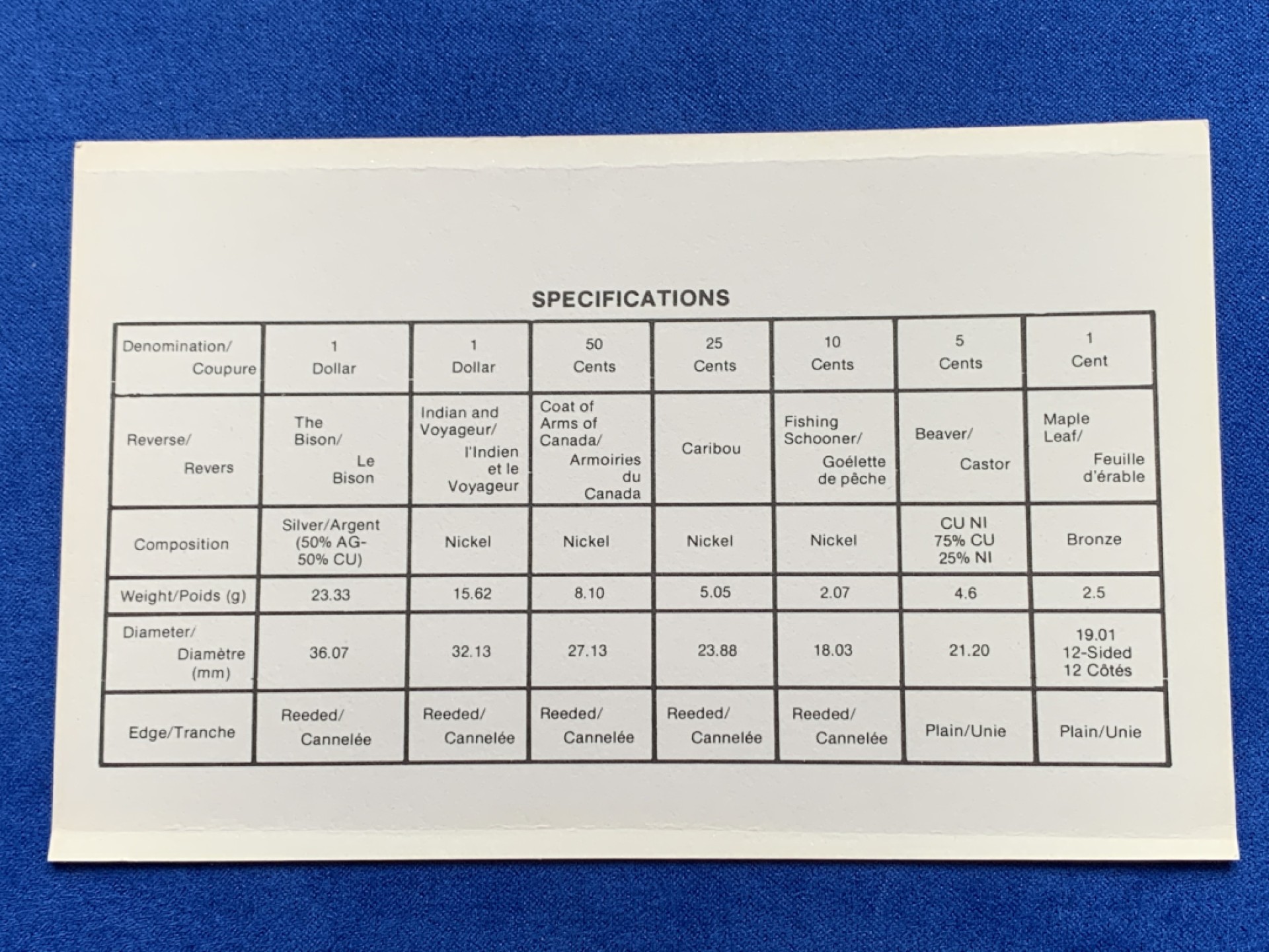 《竞宝斋》第148场-周日，周一 2场 (全场包邮) 加拿大1982年精制套币含一枚纪念银币