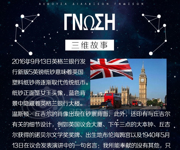 英国5镑塑料钞 G序列 丘吉尔 伊丽莎白二世 全新UNC [三维钱币]