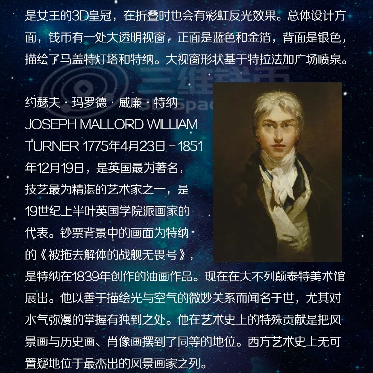 英国20镑塑料钞 G序列 威廉特纳 伊丽莎白二世 全新UNC [三维钱币]