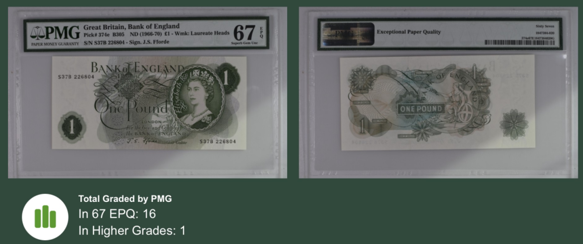 收藏联盟Quantum Auction 第245期拍卖  英国1966-70年1镑 PMG67 高分稀少