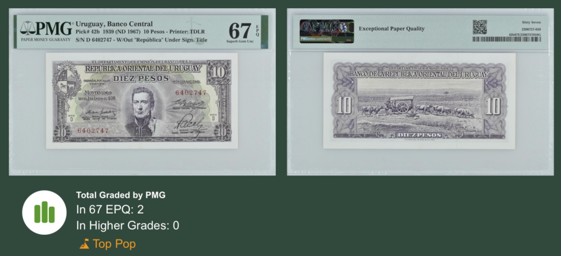 收藏联盟Quantum Auction 第245期拍卖  乌拉圭1967年10比索 PMG67 冠军分