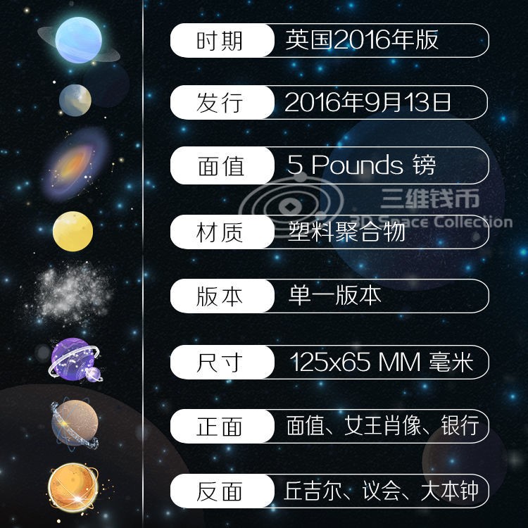 英国5镑塑料钞 G序列 丘吉尔 伊丽莎白二世 全新UNC [三维钱币]