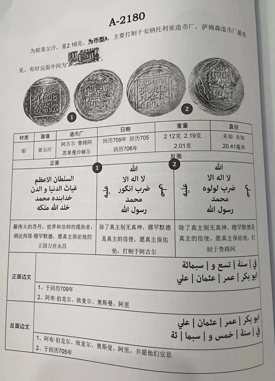 凡希社世界钱币微拍第二百三十四期 1304-16大蒙古伊儿汗国完者都1第尔汗银币NGC-MS62冠军分！