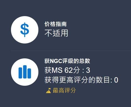 凡希社世界钱币微拍第二百三十四期 1304-16大蒙古伊儿汗国完者都1第尔汗银币NGC-MS62冠军分！