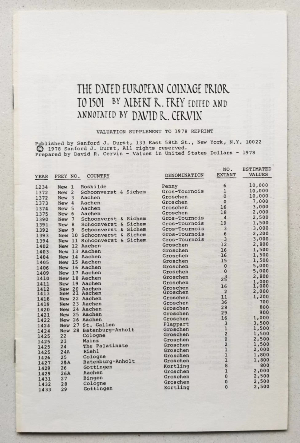 凡希社世界钱币微拍第二百三十四期 《1501年以前欧洲带记年钱币目录》九品