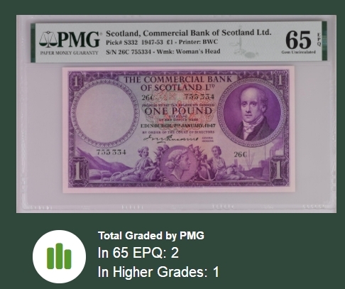 【Blue Auction】✨世界纸币精拍第309期——莫总专场XVII【精】 【仅1张更高分】苏格兰 1947年1镑 BWC雕刻非常精美 PMG65EPQ