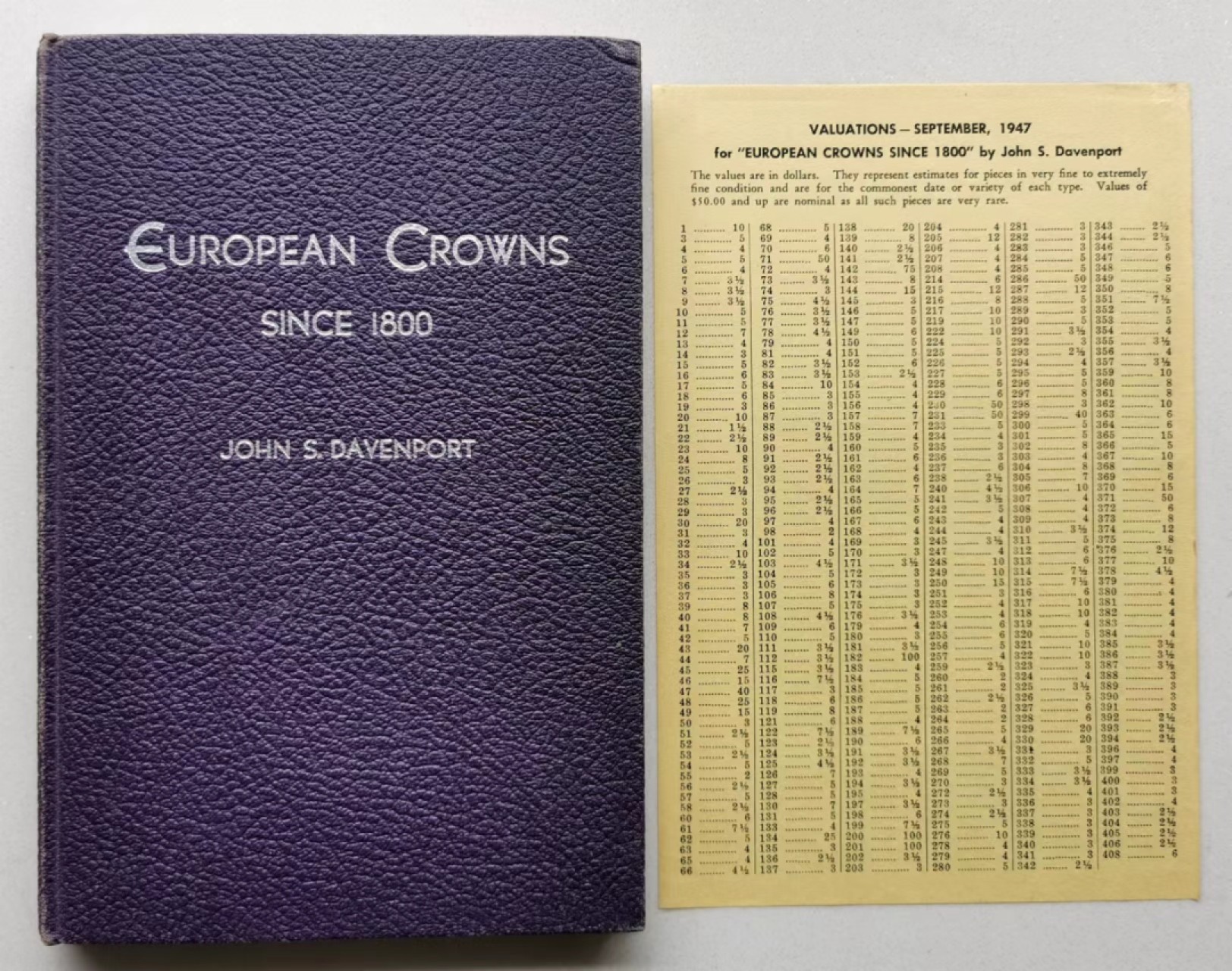 凡希社世界钱币微拍第二百三十四期 《1800年以来欧洲克朗目录》八品