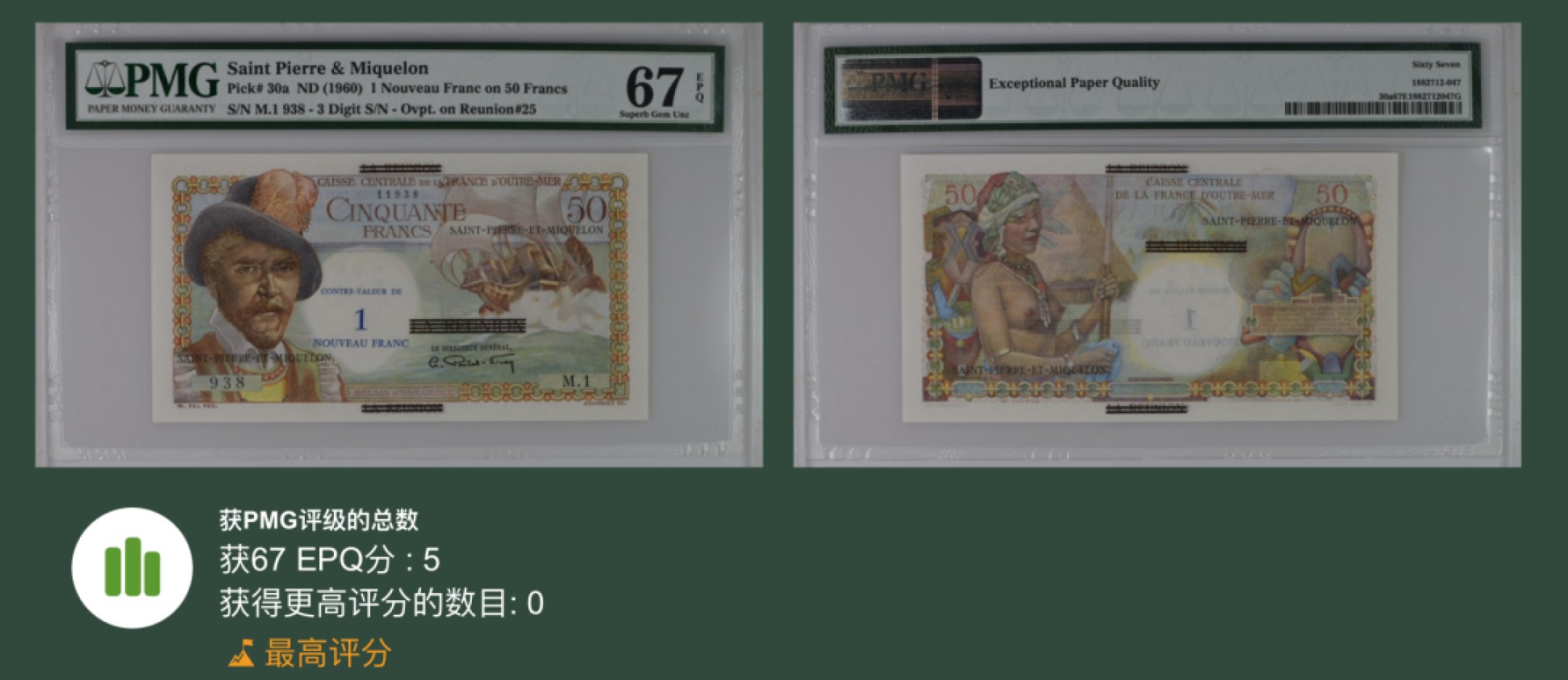 收藏联盟Quantum Auction 第247期拍卖 圣皮埃尔和密克隆群岛1960年1法郎 PMG67 冠军分 稀少初版 短冠号