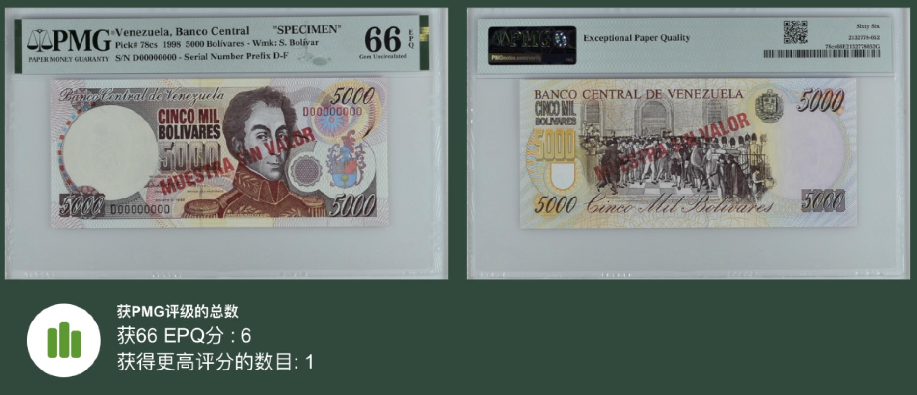 收藏联盟Quantum Auction 第247期拍卖 委瑞内拉1998年5000玻利瓦尔样票 PMG66 高分少见