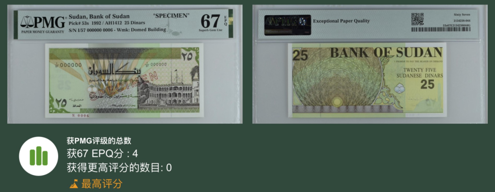 收藏联盟Quantum Auction 第247期拍卖 苏丹199276年25第纳尔样票 PMG67 冠军分