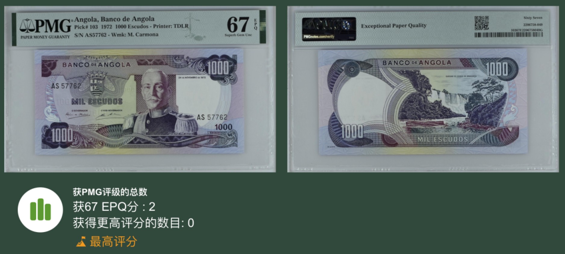 收藏联盟Quantum Auction 第247期拍卖 安哥拉1972年1000埃斯库多 PMG67 冠军分