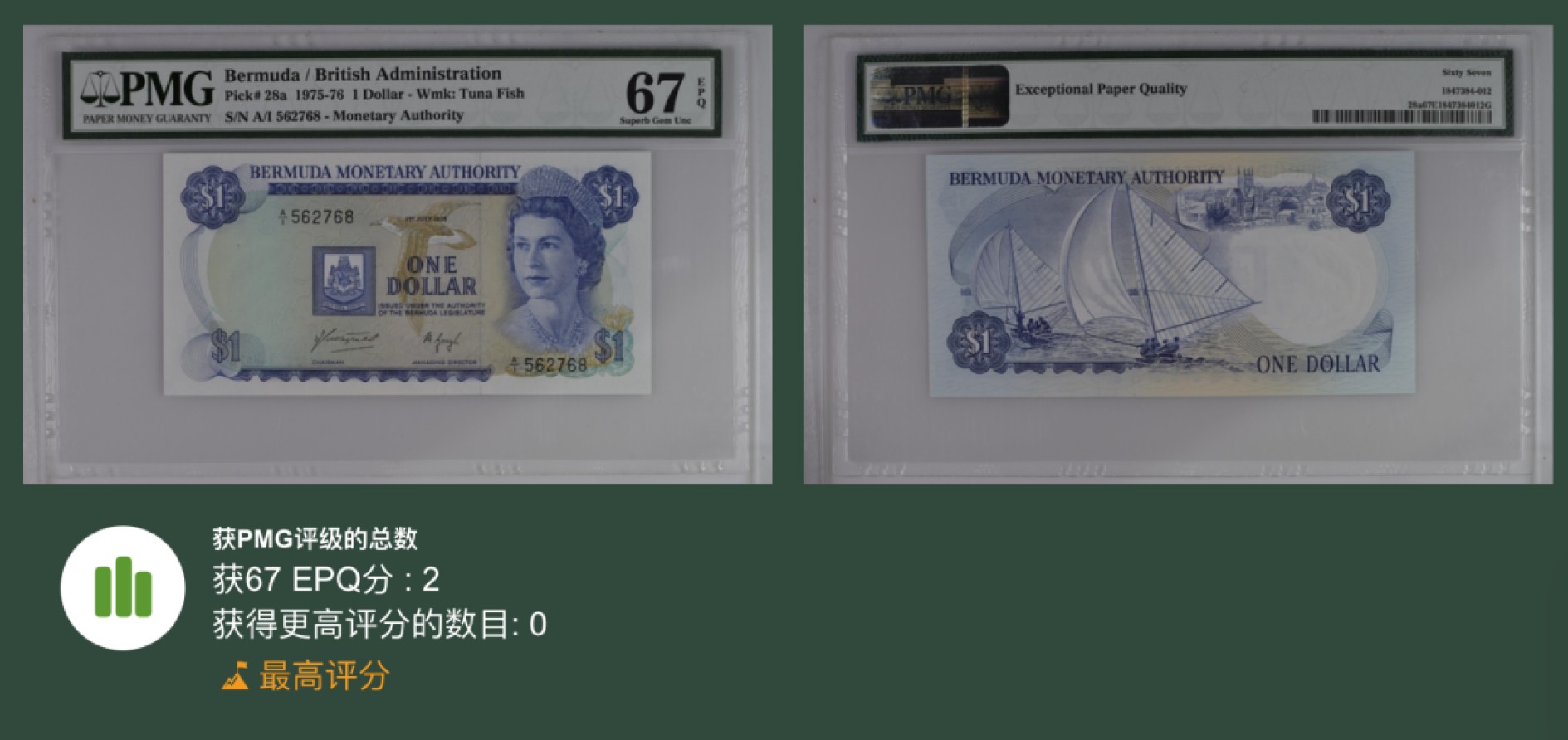 收藏联盟Quantum Auction 第247期拍卖 百慕大1975-76年1元 PMG67 冠军分 初版首发A/1冠