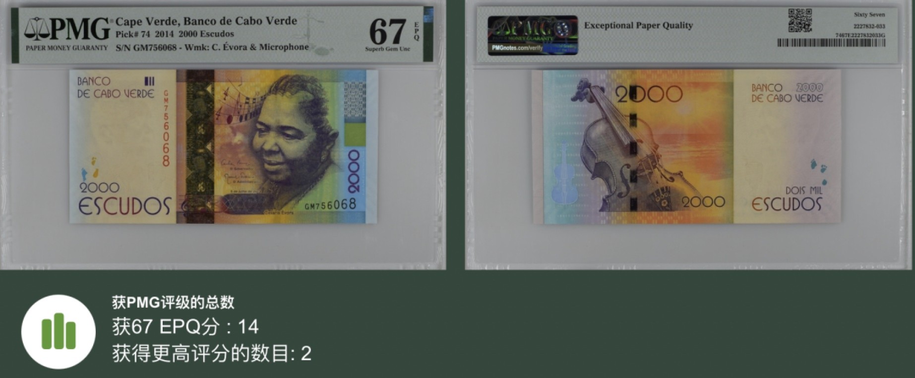 《张总收藏》97期——外币百拍 弗得角2000埃斯库多 PMG67E 2014年 弗得角国宝级歌手西莎莉亚·艾芙拉 亚军分 无4