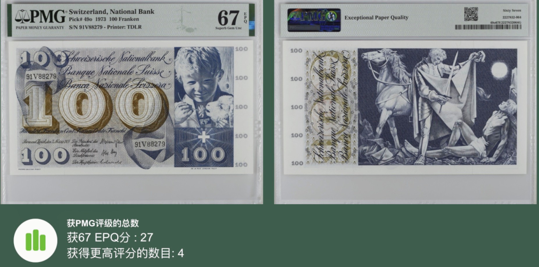 《张总收藏》97期——外币百拍 瑞士100法郎 PMG67E 1973年 基督教徒圣马丁割袍 亚军分 无4