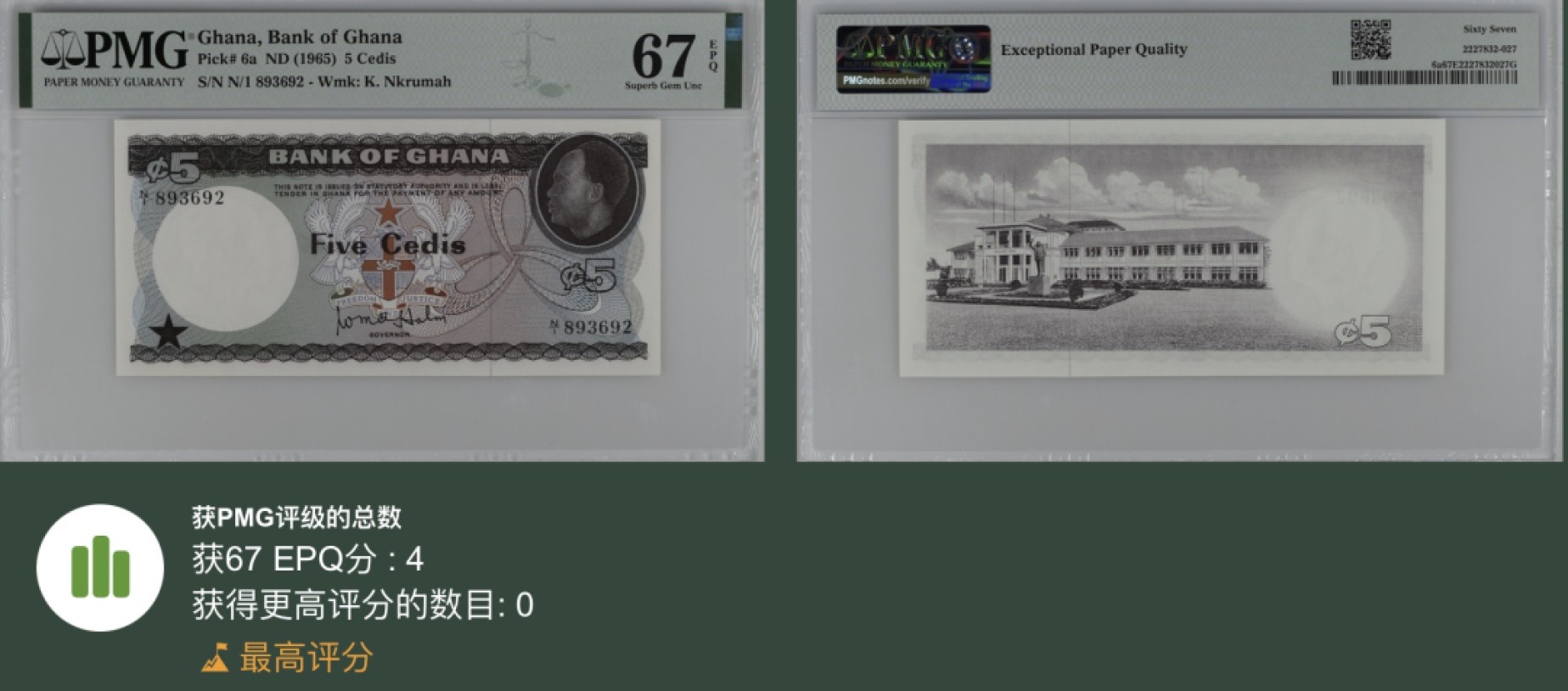 《张总收藏》97期——外币百拍 加纳5塞地 PMG67E 1965年 Pick6 无47 冠军分