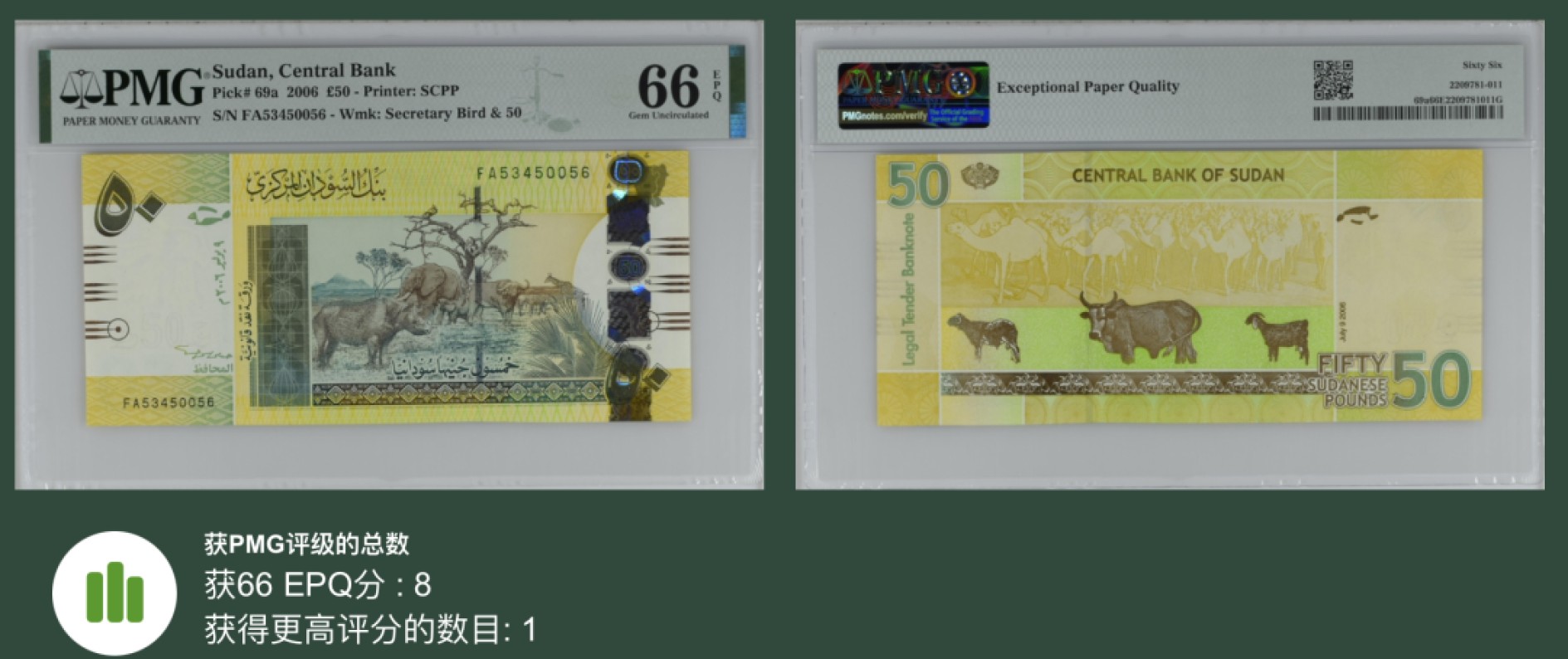收藏联盟Quantum Auction 第248期拍卖 苏丹2006年50镑 PMG66 高分少见 动物园