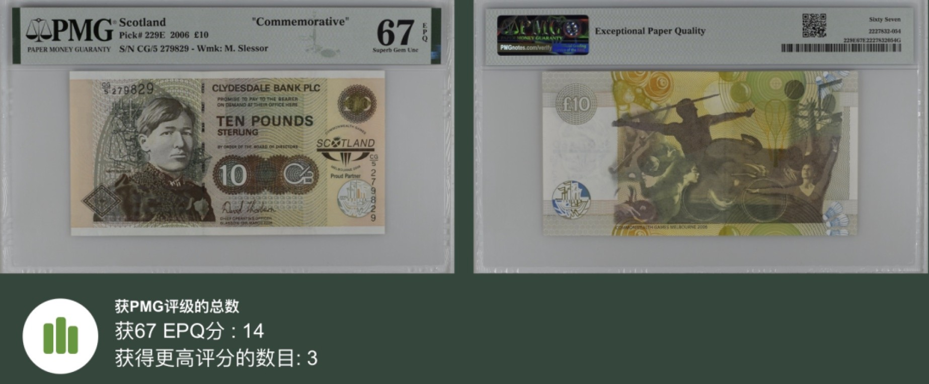 《张总收藏》97期——外币百拍 苏格兰10镑 PMG67E 2006年 第18届英联邦运动会在墨尔本召开纪念钞 亚军分 无4