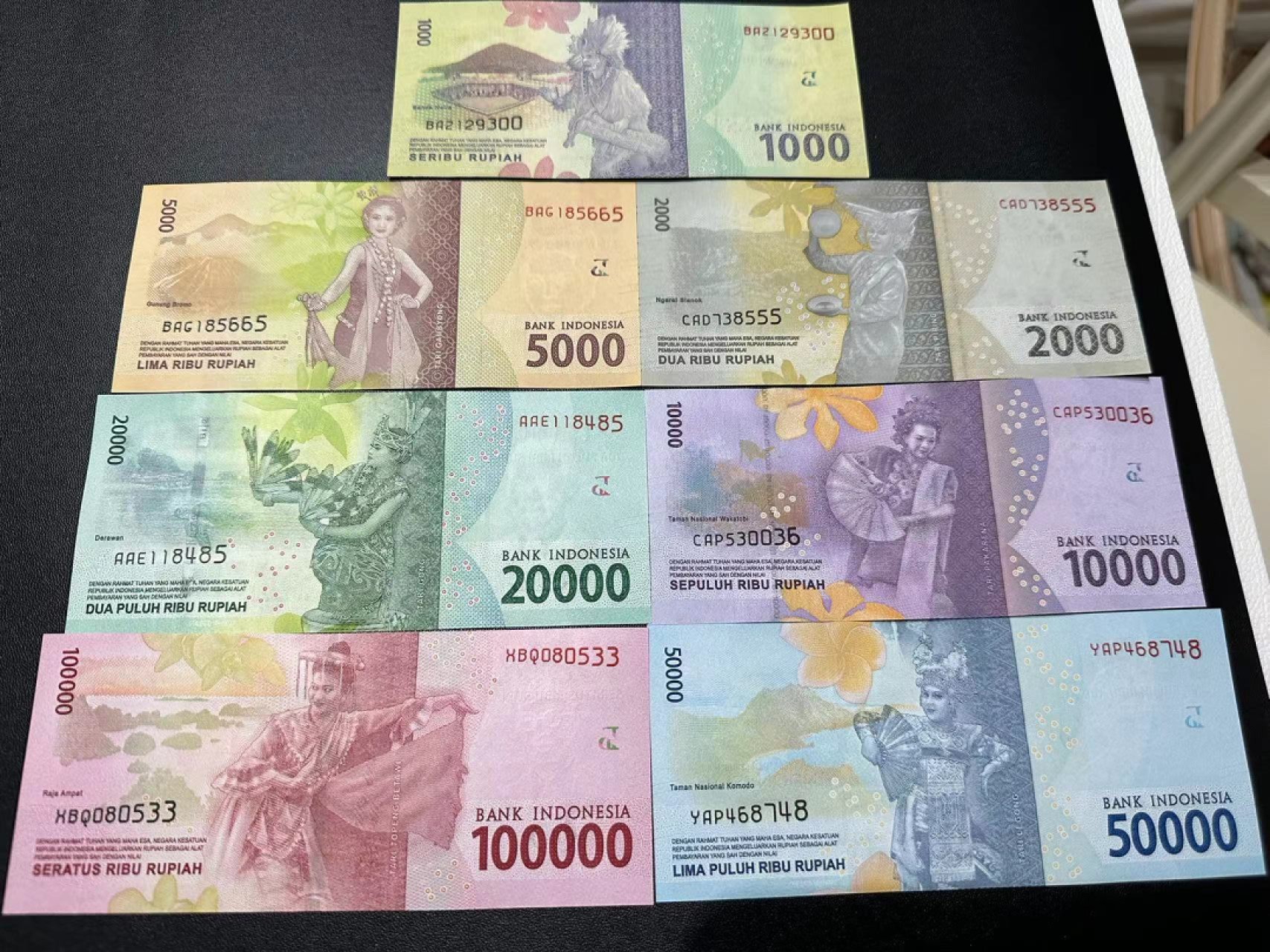 《外钞收藏家》第二百五十八期（连拍第三场） 印度尼西亚一套 7张 全新UNC