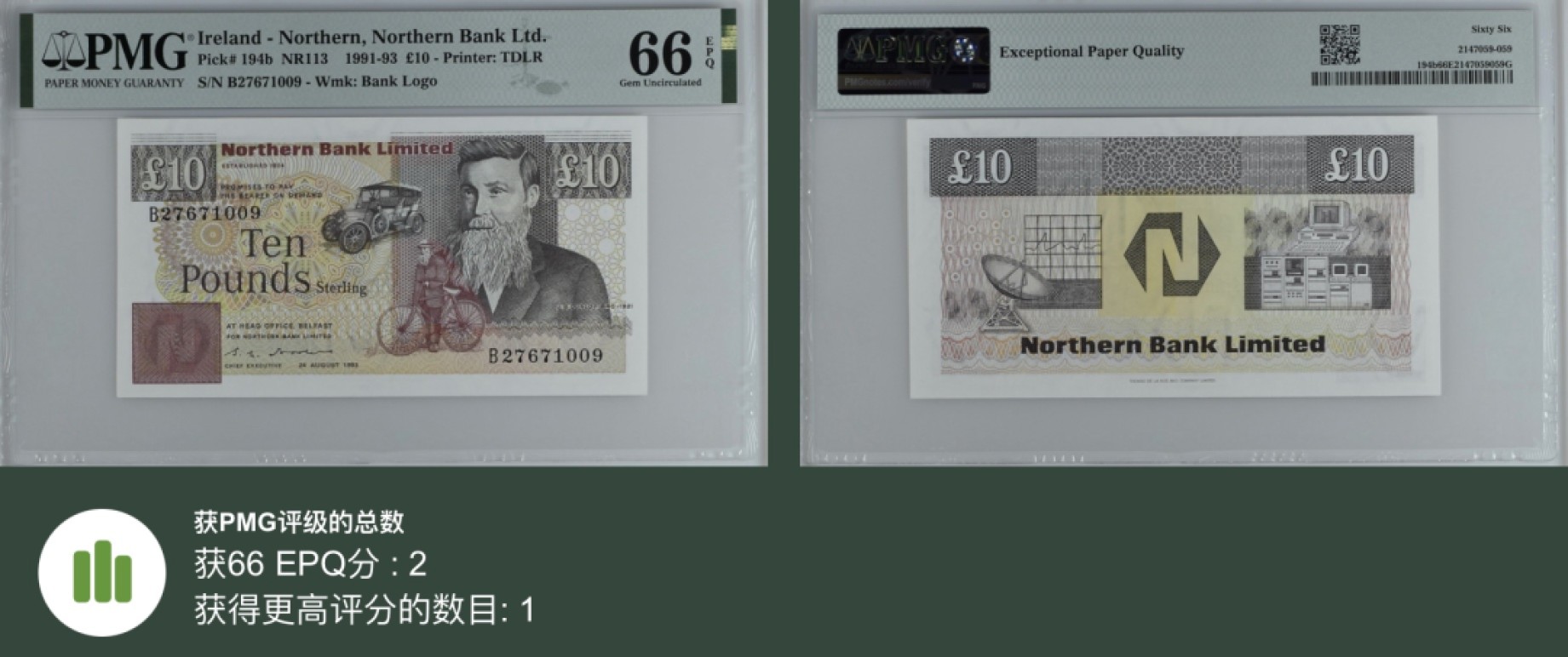 《张总收藏》97期——外币百拍 北爱尔兰10镑 PMG66E 1993年 北方银行 英国发明家邓洛普 亚军分 无4