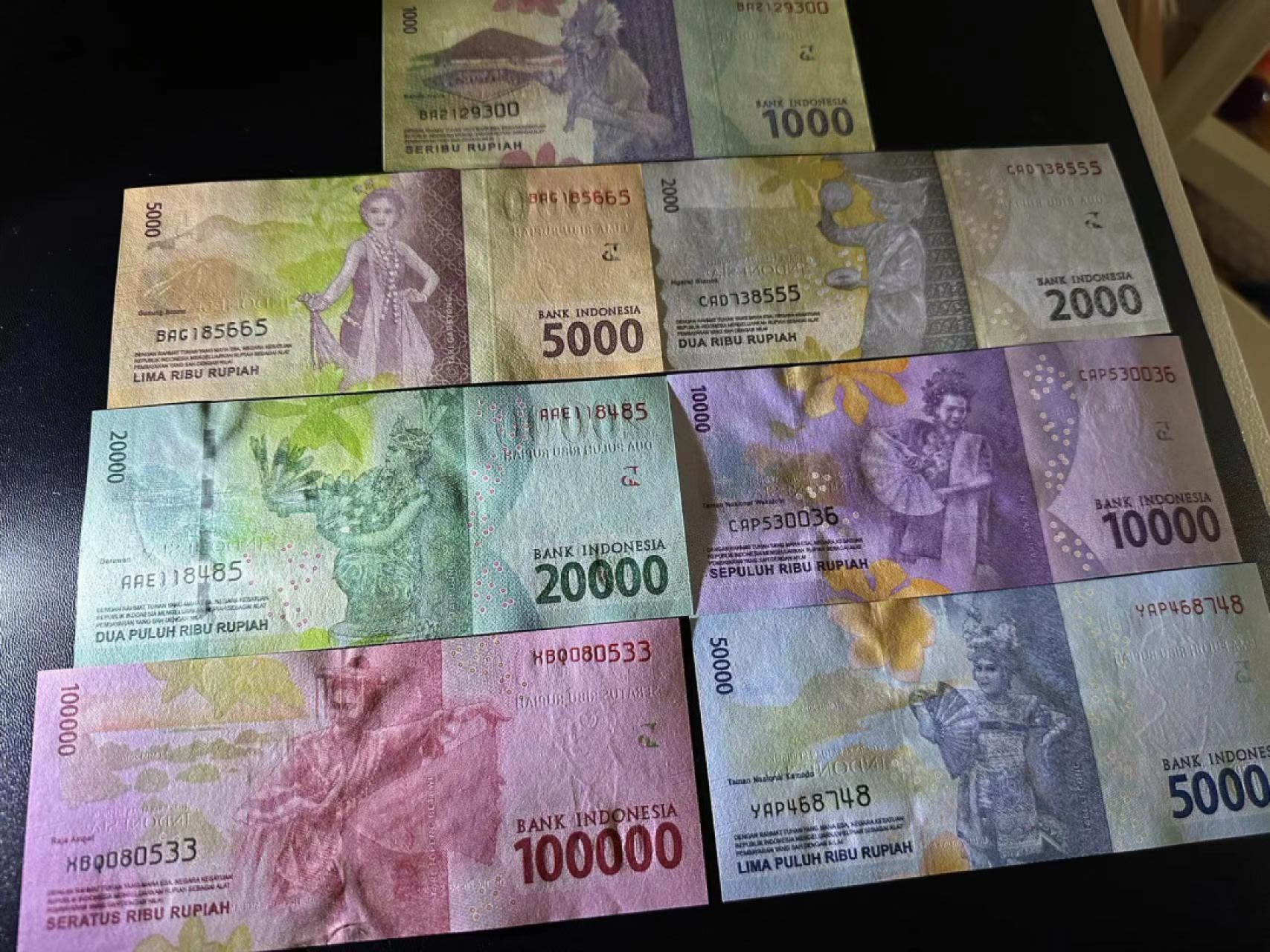 《外钞收藏家》第二百五十八期（连拍第三场） 印度尼西亚一套 7张 全新UNC