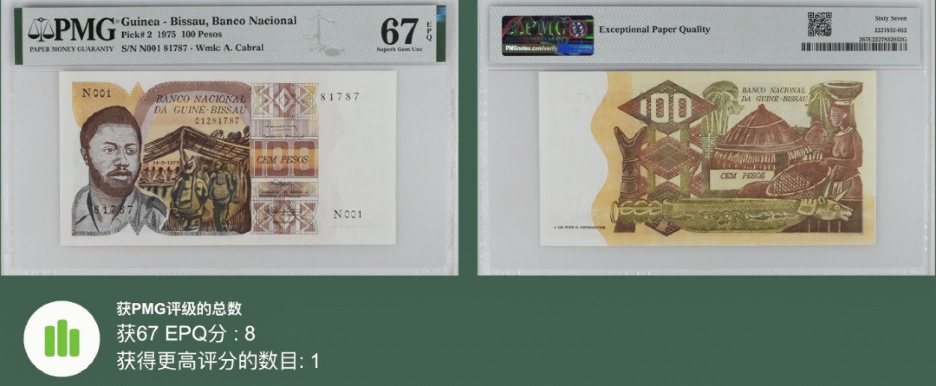 《张总收藏》97期——外币百拍 几内亚比绍100比索 PMG67E 1975年老版本 军事领导人多明哥斯 亚军分 更高分仅1张 无4 Pick2