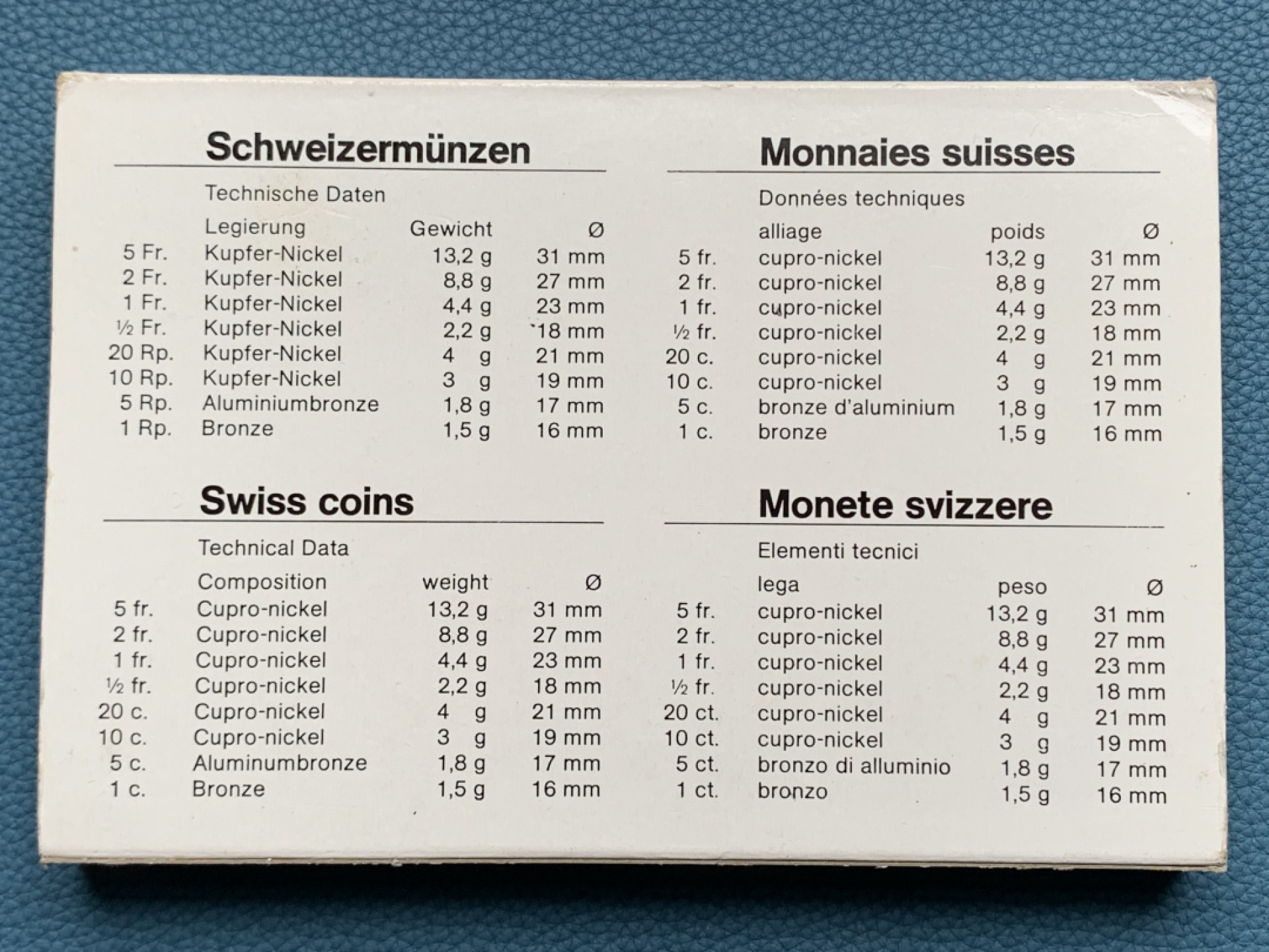 《竞宝斋》第151场-周日，周一，周四 3场 (全场包邮) 白壳红本 瑞士1988年 八枚套精制币 造币厂封装
