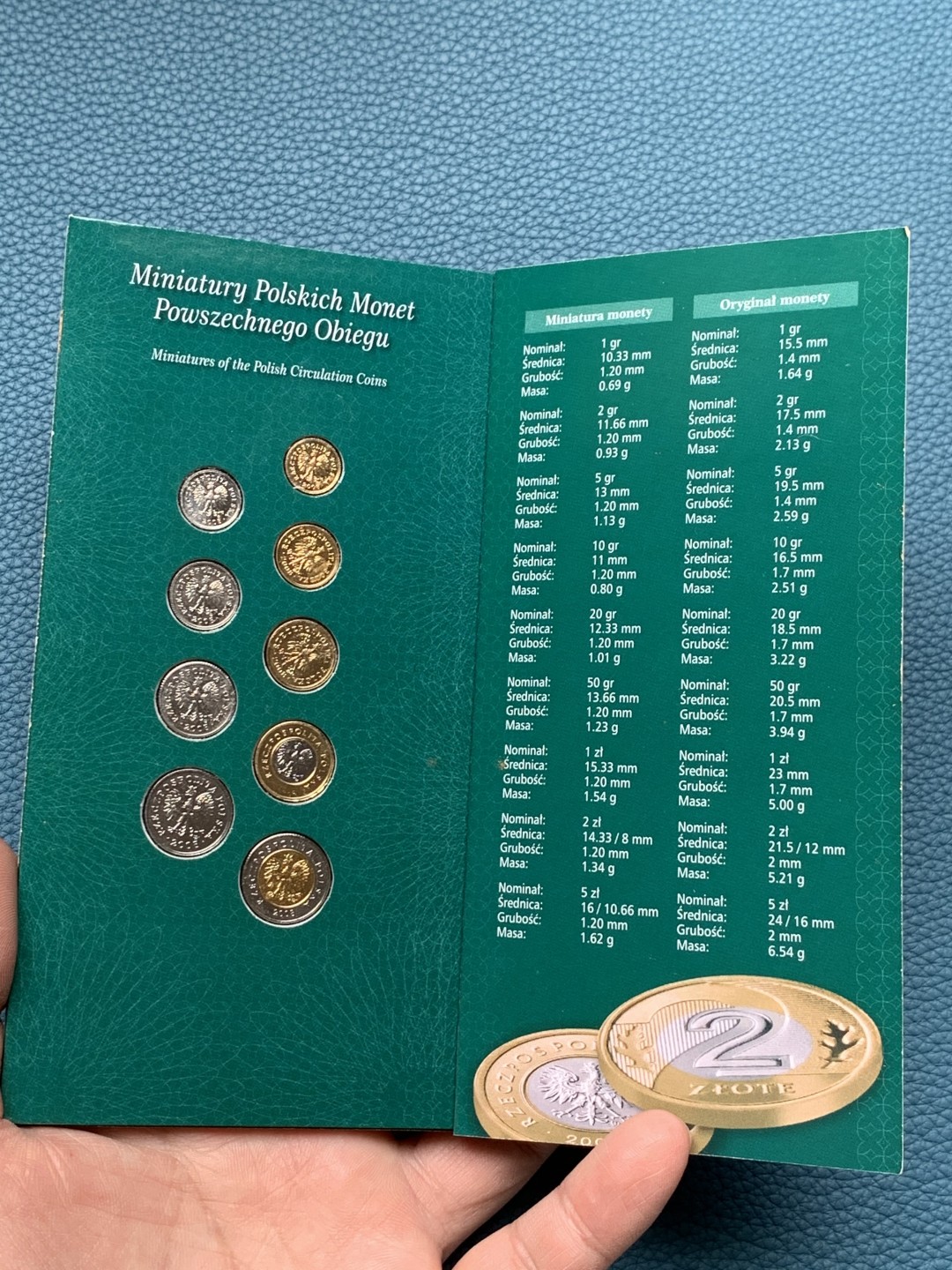 《竞宝斋》第151场-周日，周一，周四 3场 (全场包邮) 波兰2008年迷你珍珠币套装，BU品质，小巧玲珑稀见