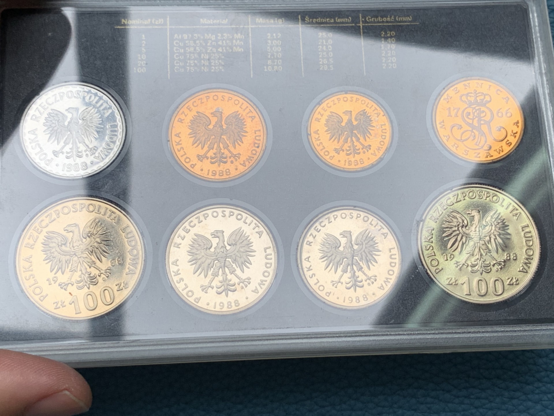 《竞宝斋》第151场-周日，周一，周四 3场 (全场包邮) 波兰1988年官方原盒精制币8枚套，含2枚不同纪念币，克劳斯编号KM#PS7，东欧精制币少见
