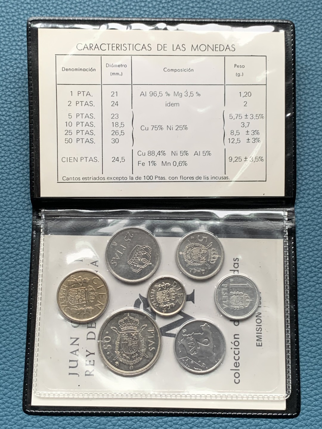 《竞宝斋》第151场-周日，周一，周四 3场 (全场包邮) 小本本 西班牙1984年 胡安卡洛斯国王七枚套